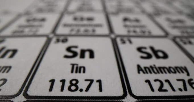 This is a detailed view showcasing the periodic table that highlights the elements Lead Pb and Bismuth Bi