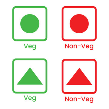 vegetarian sign, Veg logo, Veg symbol, Green color veg sign, Non vegetarian sign, Nonveg logo, NonVeg symbol