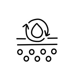 Skincare Beauty Line Icon