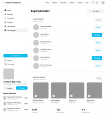 Podcast Dashboard CMS, Online Radio Show Web App, Streaming Analytics Tool UI Kit Template