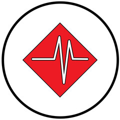 ecg sign