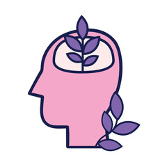 Fixed Mindset Growth Limit