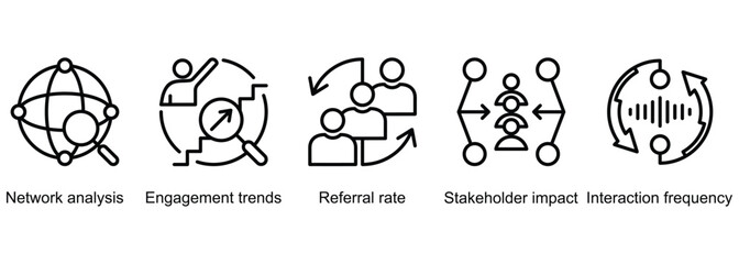 Relationship Analytics banner web icon vector illustration of network analysis, engagement trends, referral rate, stakeholder impact, interaction frequency