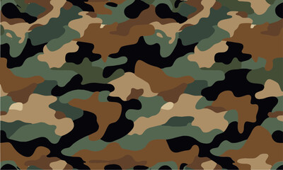 Fototapeta premium A seamless vector-style camouflage pattern with a modern and realistic look, easily editable.