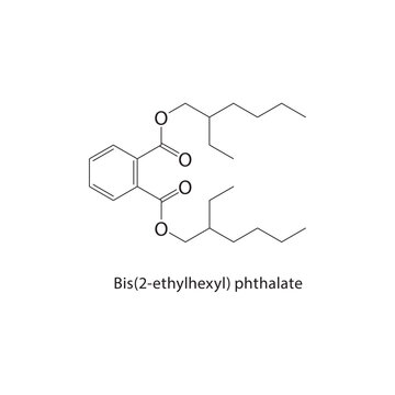 Bis(2-ethylhexyl) phthalate skeletal structure .Ester compound schematic illustration. Simple diagram, chemical formula.