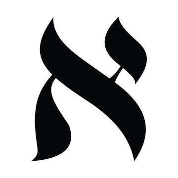 The sign of Aleph
