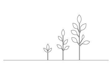 A set of prints featuring hand-drawn vectors continuous one-line drawing of leaves and trees