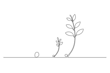 A set of prints featuring hand-drawn vectors continuous one-line drawing of leaves and trees