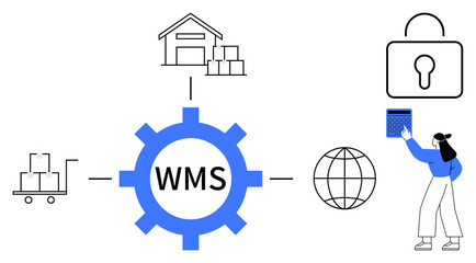 Central WMS gear connects to icons of a warehouse, cart, lock, globe, and worker with calculator. Ideal for logistics, inventory, data security, supply chain organization automation flat simple