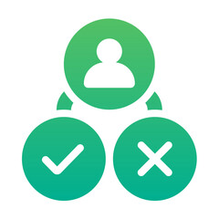 decision gradient style