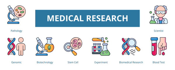 Medical Research Lineal Color Banner Web Icon Set Vector Illustration, Pathology Genomic Biotechnology Stem Cell Experiment Biomedical Research Blood Test Scientist