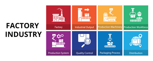 Factory Industry Glyph Solid Banner Web Icon Set Vector Illustration, Factory Industrial Output Production Machinery Workforce System Quality Control Packaging Process Distribution 