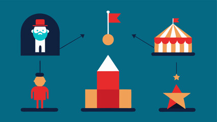 These illustrations can effectively convey the essence of Obvious Staging through clear visual contrasts.