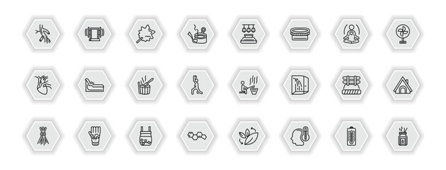 outline icons set - sauna concept. vector icons included arterioles, vasta, light stimulation, tepidarium and more.