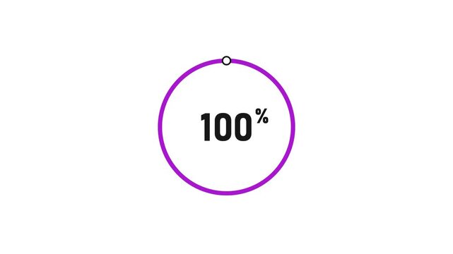 100% number loading circle icon animation of modern design 4k video.