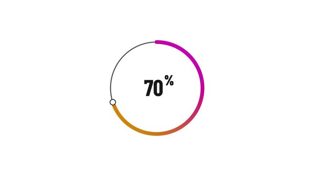 70% number loading circle icon animation of modern design 4k video.