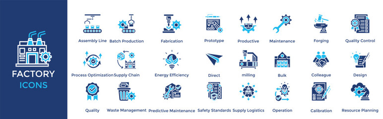 factory icon set. Containing Industrial Process, Assembly Line, Batch Production, Fabrication, Prototype