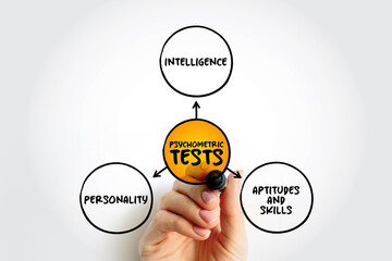 Types of Psychometric Tests (based on a model that portrays intelligence as a composite of...