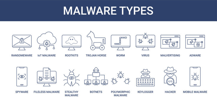 Malware icon pack with trojan horse, rootkits, virus and spyware icon