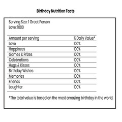 customer service survey