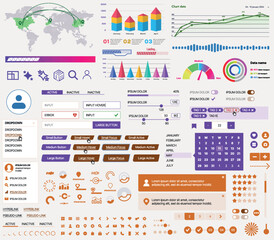 Set of UI/UX elements for websites and mobile applications: buttons, forms, menus, panels, icons, login, payment, rating. Modern design for convenient interaction and business planning