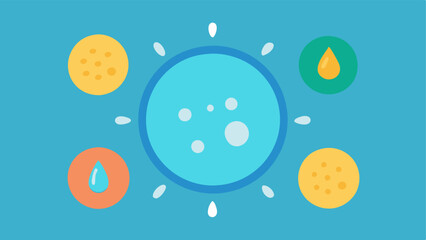 Fototapeta premium These descriptions can help guide the creation of vector illustrations focused on exosome hydrogels for skin soothing.