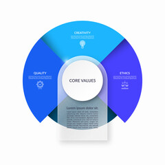 Infographic cycle diagram with 3 steps, parts. Vector infographic circular template with 3 options and place for text. Can be used for report, presentation, data visualization.
