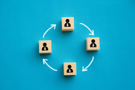Job rotation and employee turnover concept; Human resource  management