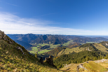 Auf dem Wendelstein