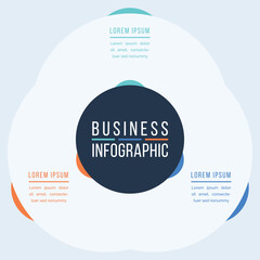 Circle infographic business design 3 options