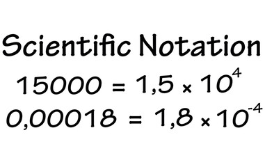 scientific natation vector icon background