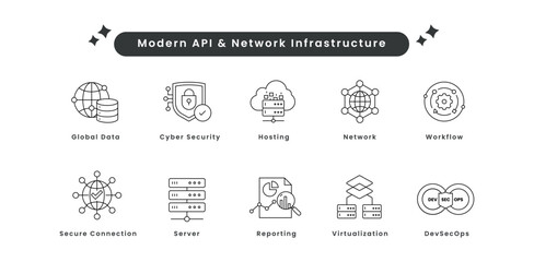 Clean API and Network Line Icons – Global Data, Cyber Security, Hosting, Network, Workflow, Secure Connection, Server, Reporting, Virtualization, DevSecOps.