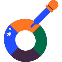 Design Thinking - elements