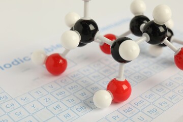 Molecule of glucose on periodic table, closeup. Chemical model