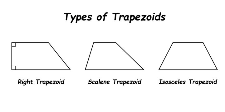 Types of trapezoids in geometry. Right, Scalene and Isosceles trapezoids.