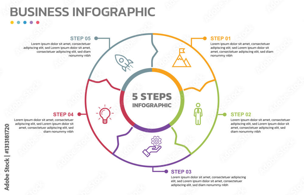 Aufkleber Visual data presentation. Cycle diagram with 5 options. Pie Chart Circle thin line infographic template with 5 steps, options, parts, segments. Business concept. Editable pie chart with sectors.