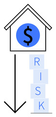 House icon with dollar sign, downward arrow, and stacked blocks spelling risk. Ideal for finance, investment, risk management, real estate, housing market, loss analysis abstract line flat metaphor
