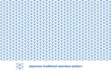 日本文様の和柄パターン「青海波」青