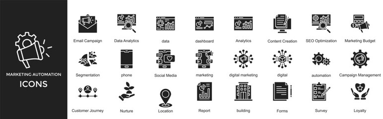 marketing automation icon set. with icon Data Analytics, data, dashboard, Analytics, Content Creation