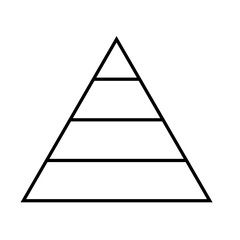 階層別に区切られた三角形チャート。レベルやステージを表すピラミッド型のグラフ。