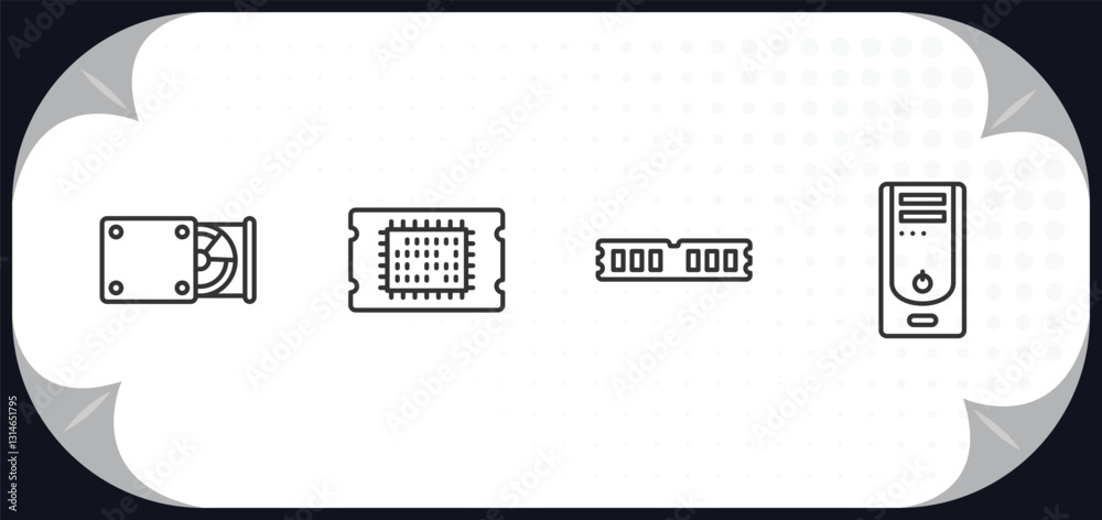 Poster outline icons set - hardware concept. cd room, big processor, random access memory, system unit.