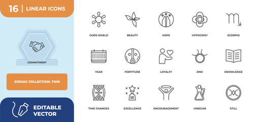 outline icons set - zodiac collection. thin concept. commitment, gods shield and more.