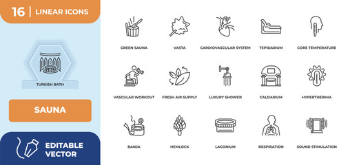 outline icons set - sauna concept. turkish bath, green sauna and more.
