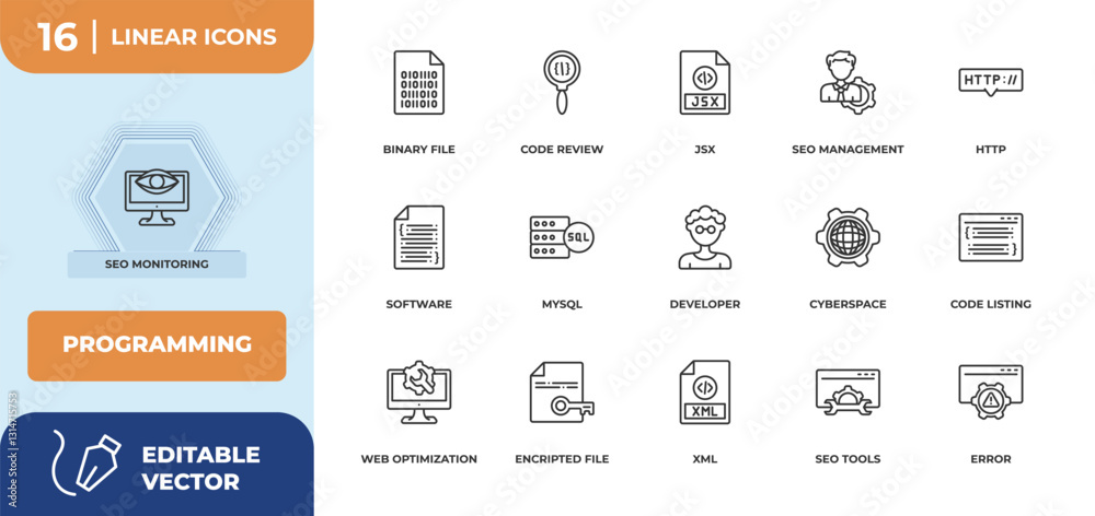 Poster outline icons set - programming concept. seo monitoring, binary file and more.