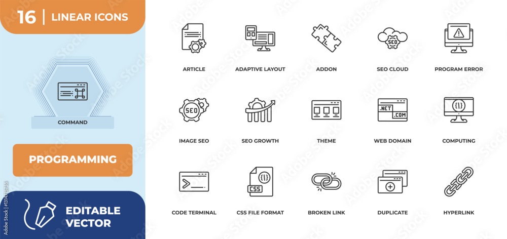 Poster outline icons set - programming concept. command, article and more.