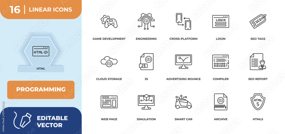 Poster outline icons set - programming concept. html, game development and more.
