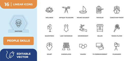 outline icons set - people skills concept. emotions, wellness and more.