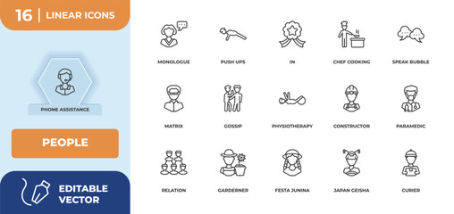 outline icons set - people concept. phone assistance, monologue and more.