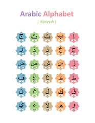 Arabic alphabet education reading, learning. Islamic colorfull with border vector illustration