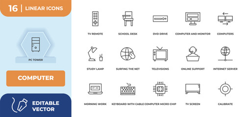 Naklejka premium outline icons set - computer concept. pc tower, tv remote and more.